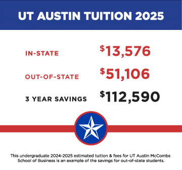 UT Austin Tuition Savings Graphic - In State vs Out of State 2025